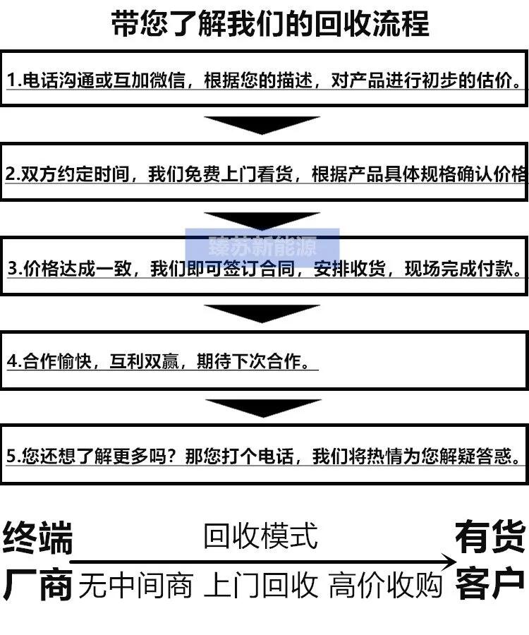 广州白云新能源旧电池回收商家厂家资质证件