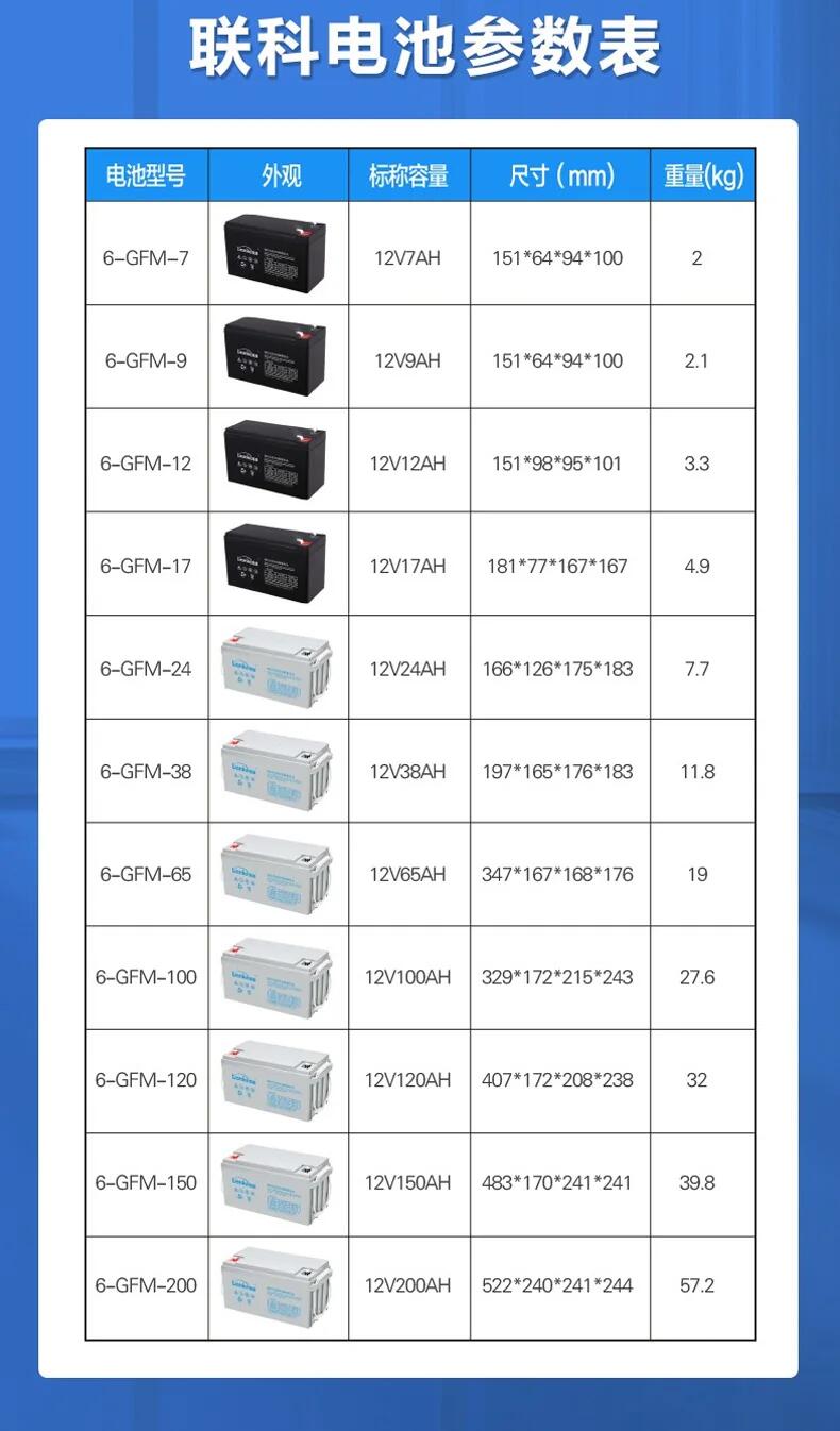 清远清城叉车48v400ah电池回收UPS储能蓄电池回收公司