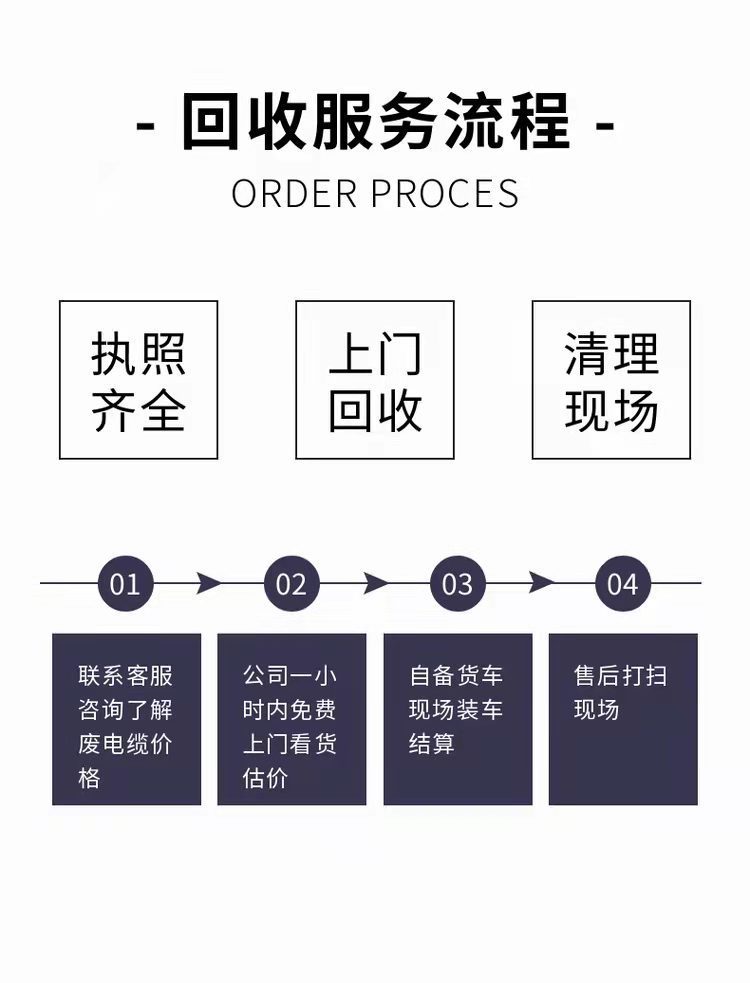 珠海机房免维护蓄电池回收机房设备回收厂家