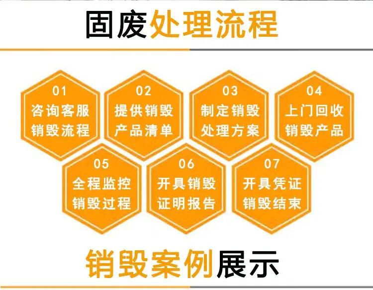 广东塑料玩具销毁电子物品报废回收公司