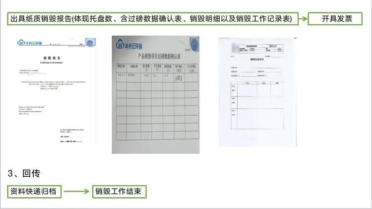 珠海香洲区到期资料销毁产品报废回收公司