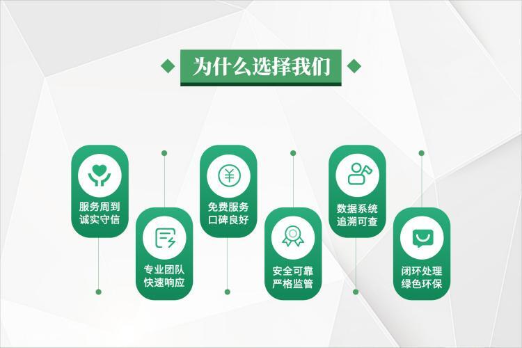 东莞药品环保销毁保密资料报废回收公司