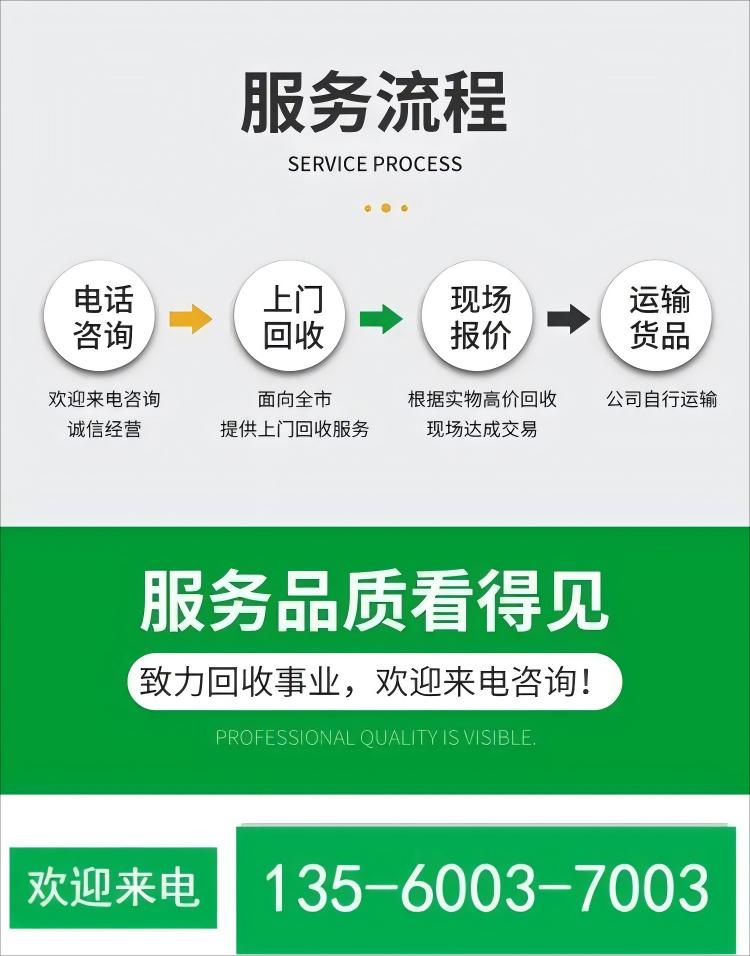 惠州户外临时变压器回收/电力设备拆除收购