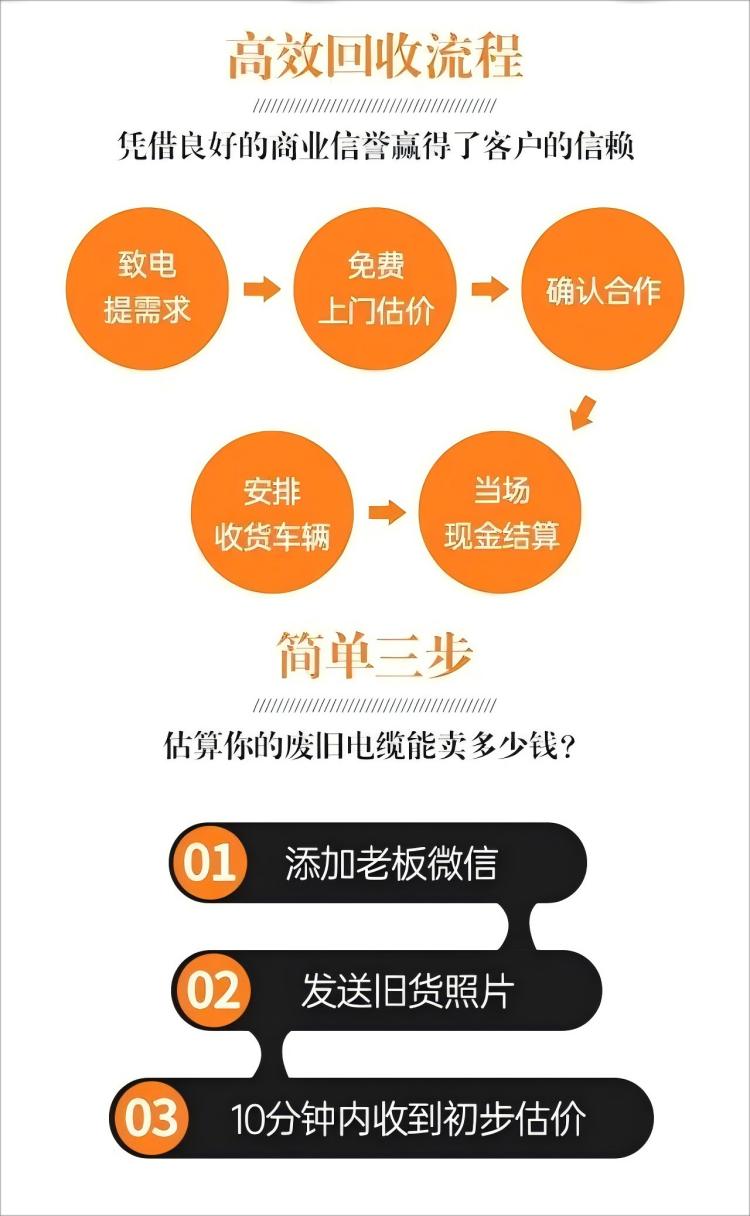 荔湾区报废电线回收/电线电缆收购商家