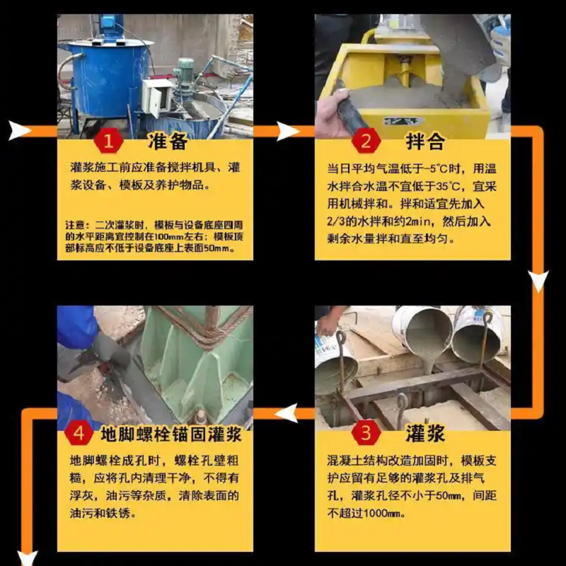 襄樊重力灌浆料价格 地脚螺栓锚固