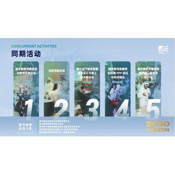 2025年9月中东沙特阿拉伯城市基础建设博览会